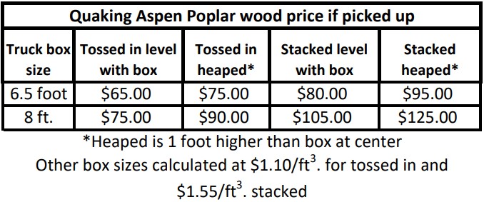 Firewood Pickup Price Hythe Alberta